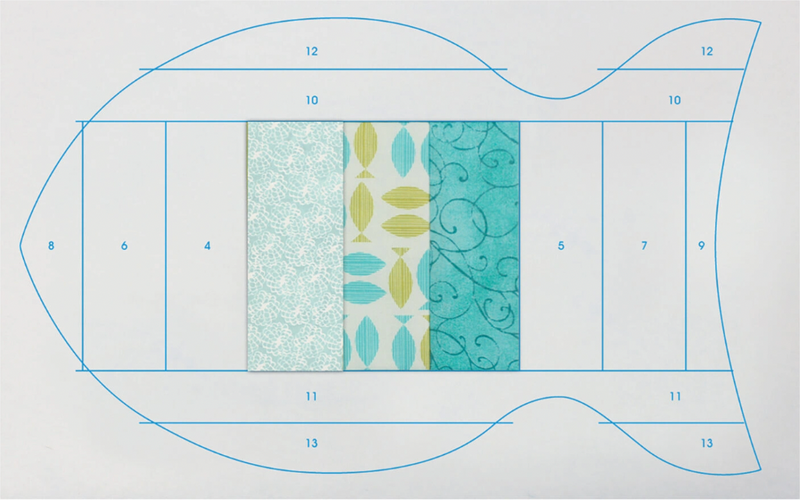 June Tailor Quilt As You Go 'Pet Placemat' Pattern Printed on Fusible