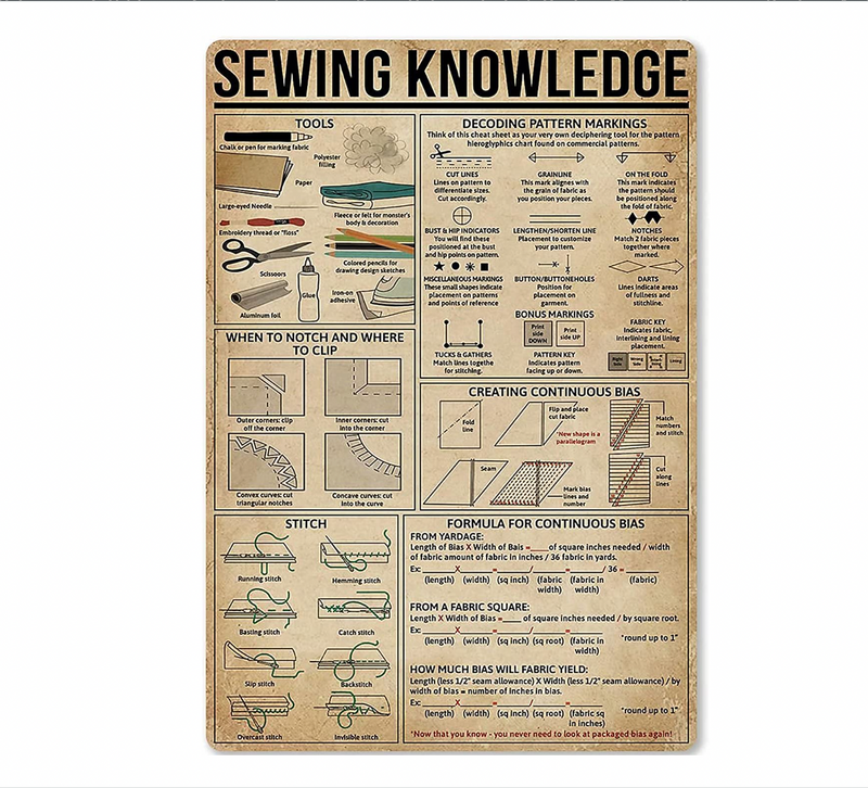 DECOR: 'Sewing Knowledge' Large Sign Wall Art (Approx 40cm x 31cm or 15 3/4" x 12")